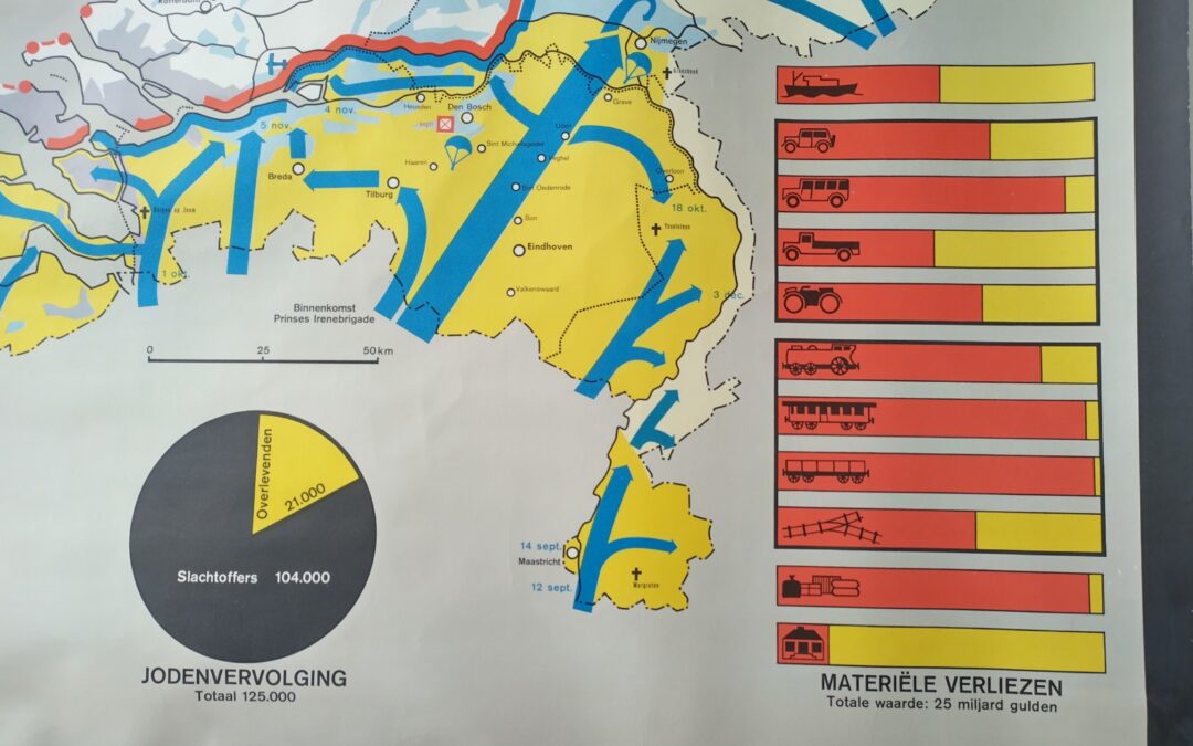 Brabant Herinnert